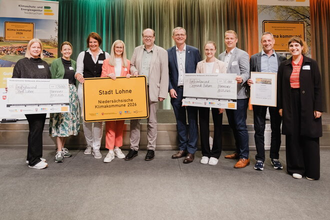 Klimakommunal 2028